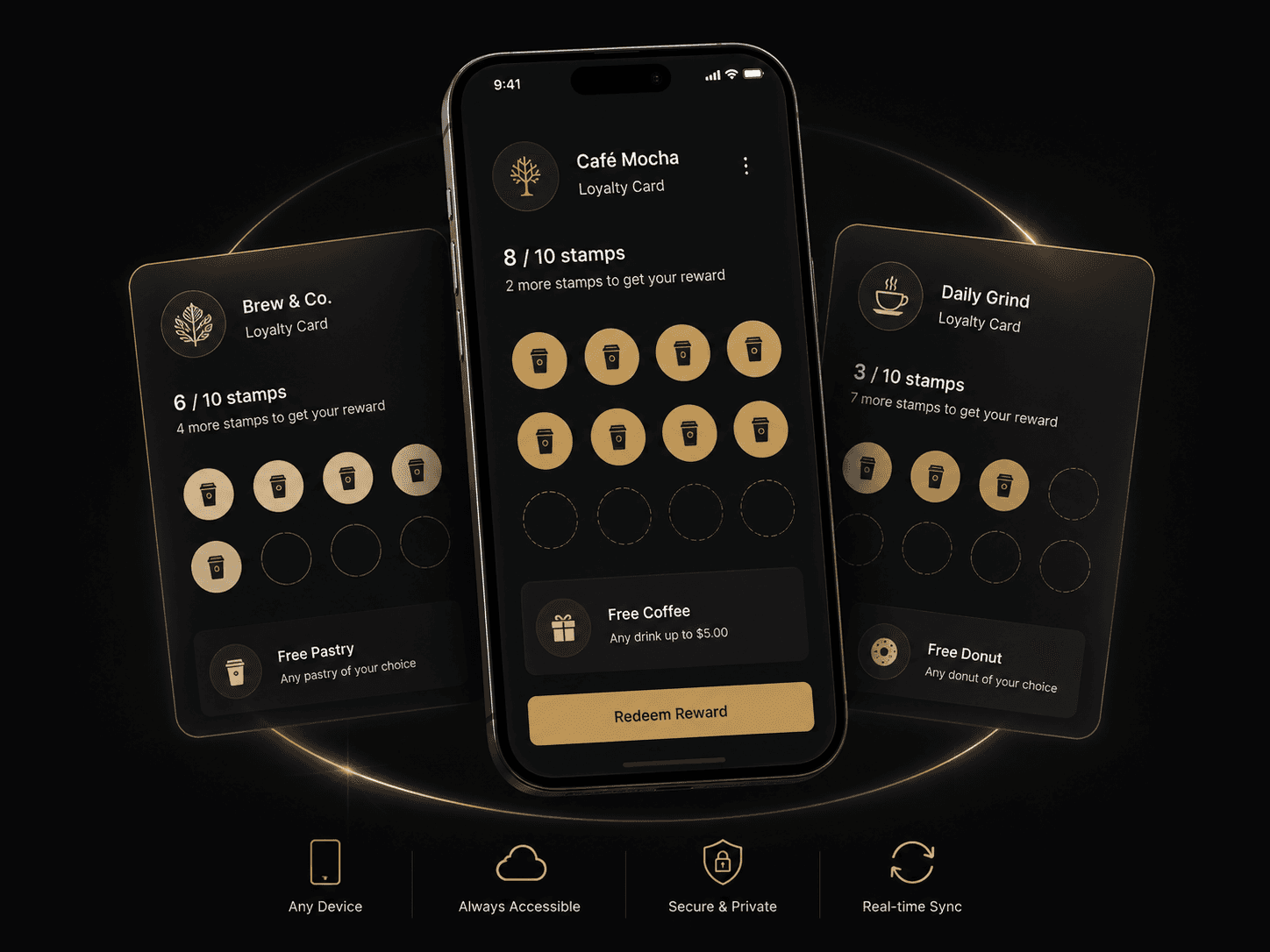 Digitale Treuekarten auf Smartphone, Tablet und Smartwatch – Café-Mocha-Karte mit acht von zehn Stempeln und einer einlösbaren Gratis-Kaffee-Prämie, neben weiteren Café-Karten und Geräte-Symbolen.